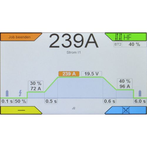 Productimage for INVERTIG i 350 DC HIGH Advanced with control panel flap