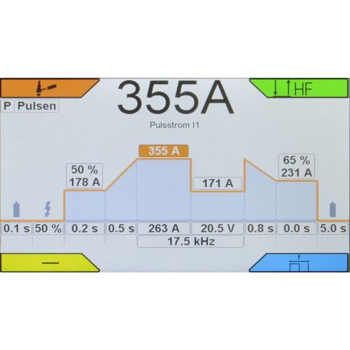 Productimage for INVERTIG i 450 AC/DC HIGH Advanced with control panel flap