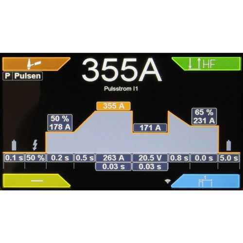 Productimage for INVERTIG i 450 AC/DC HIGH