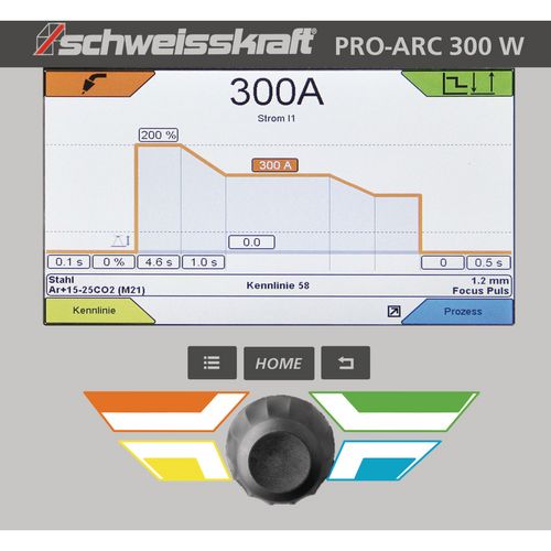 Productimage for PRO-PULS 400 WS (Profi trolley, control panel on top)