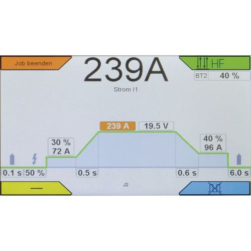 Productimage for CRAFT-TIG digital 310 DC HIGH Advanced with control panel flap