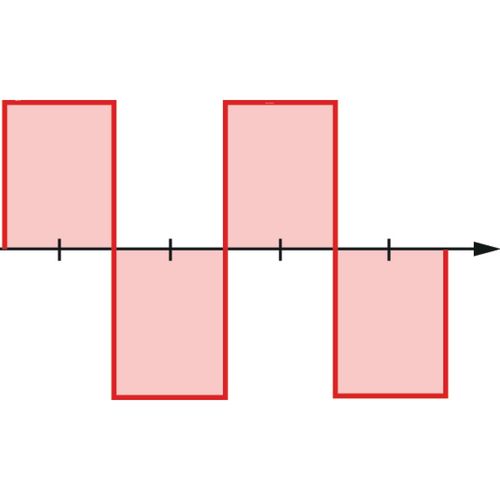 Productimage for CRAFT-STICK 201P