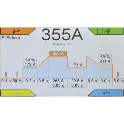 Productimage for CRAFT-TIG digital 310 AC/DC HIGH Advanced with control panel flap