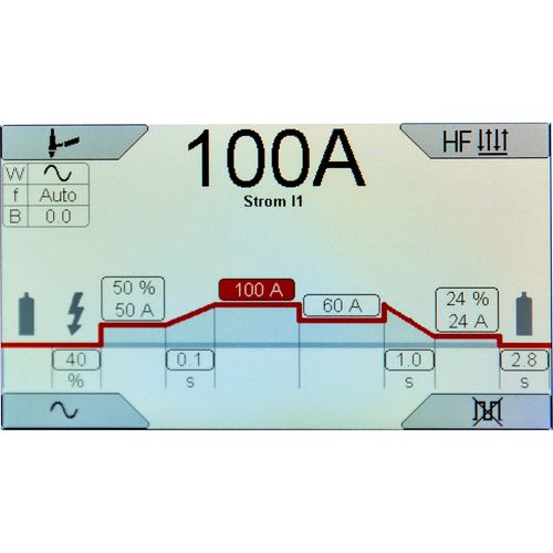 Productimage for HIGH-TIG PLUS 230 DC